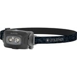 Ledlenser Hoofdlamp HF4R Core ledverlichting Zwart/grijs