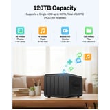 TerraMaster F4-424 nas Zwart, 1x RJ-45 2.5GbE, HDMI