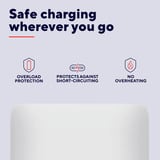 Trust Maxo USB-C GaN Oplader 65W  Wit, Power Delivery, 3x USB-C, 1x USB-A