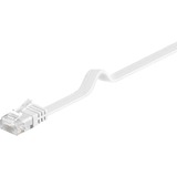 goobay Patchkabel RJ-45 U/UTP met Cat.5e Wit, 5 meter, Platte kabel