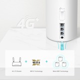TP-Link Deco X20-4G mesh router Wit