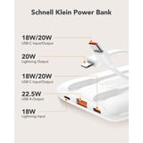 VEGER C11 powerbank 10.000mAh Wit