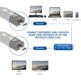 ACT Connectivity USB-C 3.2 Gen2 Active Optical Cable (AOC) aansluitkabel, 7,5m Zwart