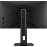 ASUS ROG Strix XG259QNSR Ace 24.5" gaming monitor Zwart, 2x HDMI, 1x DisplayPort, USB, AMD FreeSync, 420Hz (OC)