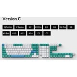 Keychron OEM Dye-Sub PBT Full Keycap-Set - Iceberg keycaps Wit/turquoise, 137 Stuks, US-Layout (ANSI)