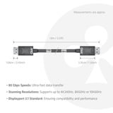 Club 3D Displayport 2.1 VESA DP80 gecertificeerde kabel male-male Zwart, 1,6 meter, 8K 240Hz, 10K 60Hz, 80Gbps