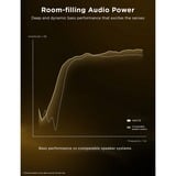 Govee Floor Lamp Pro Zwart, 2,4GHz wifi, Bluetooth