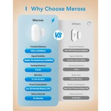 MEROSS Smart Door and Window Sensor Starter kit Wit