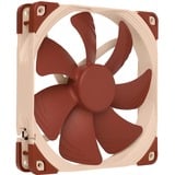 NF-A14 PWM case fan