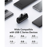 VEGER PlugOn (W0558) 5000mAh powerbank Zwart, PD 20W, QC 3.0, 3A, USB-C