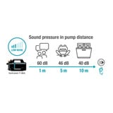 GARDENA Besproeiingspomp 5000 Silent Donkergrijs/turquoise, 9080-20