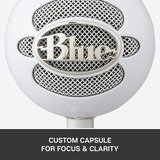 Blue Microphones Snowball iCE microfoon Wit