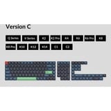 Keychron OEM Dye-Sub PBT Full Keycap-Set - Hacker keycaps Donkerblauw/neongroen, 137 stuks, US-Layout (ANSI)