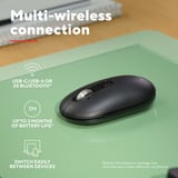 Trust Seron Draadloze Muis Slank Hyperscrollwiel Zwart, 1000-3200 Dpi, 2.4GHz, Bluetooth