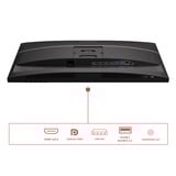 AOC U27E4CV 27" 4K UHD monitor Zwart, HDMI, DisplayPort, Audio, USB-C