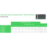 APC BVS480XDPDR 24V DC UPS stroomvoorziening Grijs, 480Watt, 24V, 20A, DIN-Rail montage, Power Module zonder accu
