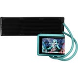 ASUS ROG RYUO IV 360 ARGB Hatsune Miku Edition waterkoeling Zwart/mint
