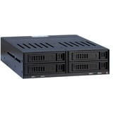 X-3531 wisselframe