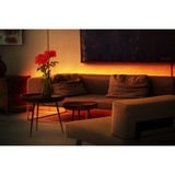 eve Light Strip Smart LED strip ledstrip Wi-Fi (2.4 GHz) 