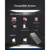 ICY BOX IB-AD1030-C - USB-C > HDMI adapter Zwart