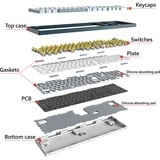 Montech Mkey Freedom, toetsenbord Donkerblauw/wit, US lay-out, Gateron G Pro Yellow, Hot-swappable, RGB, PBT