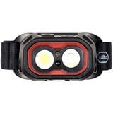 Wiha Voorhoofdlamp 500 lm led verlichting 140 - 500 lm
