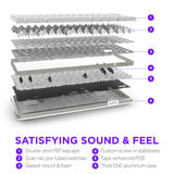 NZXT Function Elite MiniTKL, gaming toetsenbord Wit, US lay-out, NZXT Swift, NZXT Swift, 80%, Hot-swappable