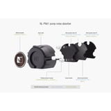 Noctua NL-LC1-36 waterkoeling Zwart/bruin
