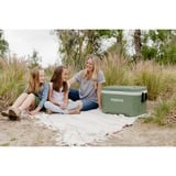 Igloo ECOCOOL Latitude 52 koelbox Groen/wit