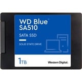WD Blue SA510 1 TB SSD WDS100T3B0A, SATA/600