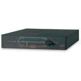 APC Service Bypass Panel 230V 32A BBM Zwart, 8x C13 en 2x C19 uitgangen, SBP5000RMI2U