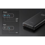 VEGER T100 powerbank 20.000 mAh Zwart