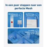 AVM FRITZ!Mesh Set 1600 2-pack Edition International repeater Wit/rood, 2 stuks, Mesh Wi-Fi