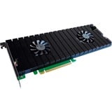 HighPoint SSD7540 PCIe Gen4 8x M.2 NVMe controller 