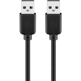 goobay USB-A 2.0 kabel Zwart, 1,8 meter