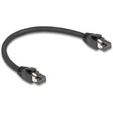 DeLOCK Netwerkabel S/FTP, RJ-45 met Cat.8.1 Zwart, 0,25 meter