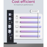 ICY BOX IB-DK2252AC dockingstation Zwart, USB-A, HDMI, DisplayPort