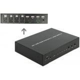 DeLOCK KVM 4-in-1 Multiview Switch 4x HDMI met USB kvm-switch 