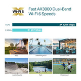 TP-Link Omada EAP650-Outdoor AX3000 WiFi 6 access point Wit, PoE