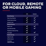 Trust GXT 735 Mylox Mobiele Gaming Controller Voor iPhone en Android Zwart, Bluetooth 5.0, RGB