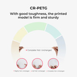 Creality CR-PETG 3D Printing Filament Wit, 1kg 3d-filament 