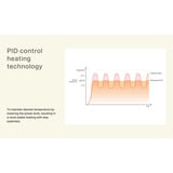 Mill Steel Wi-Fi paneelverwarming PA1500WIFI4A BL met voet Zwart, 1500 Watt, tot 22 m², Zigbee 3.0, Mill-app