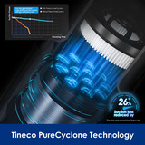 Tineco Pure One A25 Plus Wit