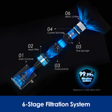 Tineco Pure One A25 Plus Wit