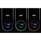 APC Back-UPS Pro Gaming BGM2200B-GR Zwart, 2200VA/1320W, 4x Schuko & 2x C13 uitgang, 3x USB charger, USB dataport