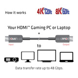 Club 3D Gecertificeerde actieve optische Ultra High Speed HDMI 2.1 kabel Zwart, 10 meter, 8K