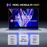 ASUS ROG Zephyrus G14 GU405AP-SY012W 14"  gaming laptop Wit | Core Ultra 9 386H | RTX 5070 | 16 GB | 1 TB SSD