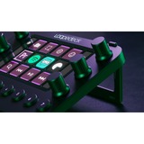 Loupedeck Live mengpaneel Zwart