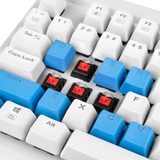 Sharkoon SKILLER SAC14 keycaps Blauw, 14 stuks