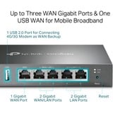 TP-Link ER605 (TL-R605) Omada Gigabit VPN router 